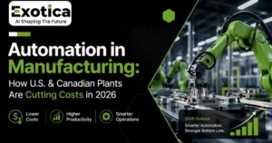 Automation in Manufacturing
