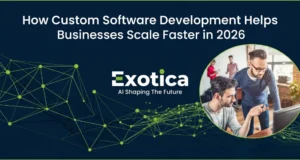 Custom Software Development