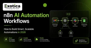 n8n AI Automation Workflows