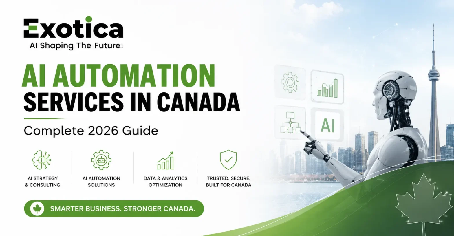 AI Automation Services Canada