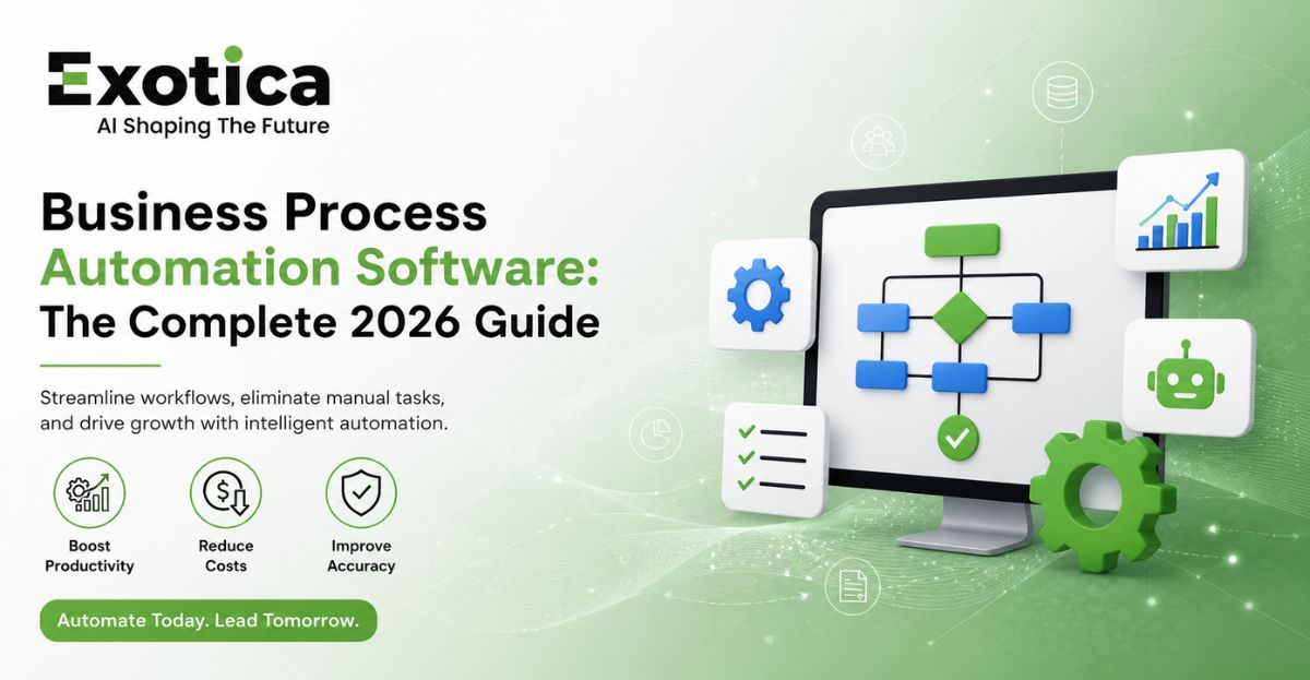 Business Process Automation Software: The Complete 2026 Guide