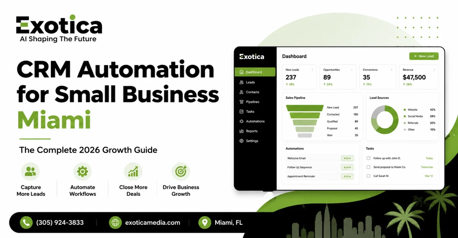 CRM Automation for Small Business