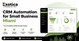 CRM Automation for Small Business