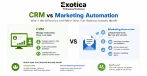 CRM vs Marketing Automation Key Differences 2026