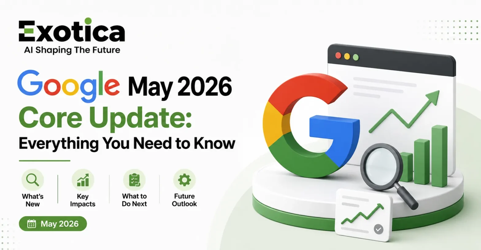 Google May 2026 Core Update