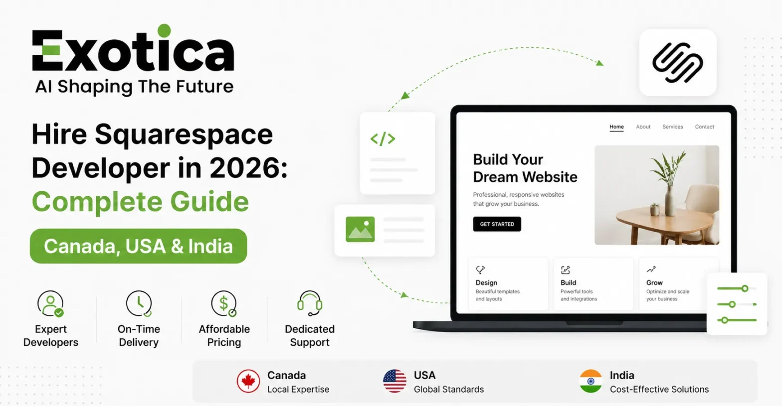 Hire Squarespace Developer