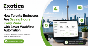 How Toronto Businesses Are Saving Hours Every Week with Smart Workflow Automation