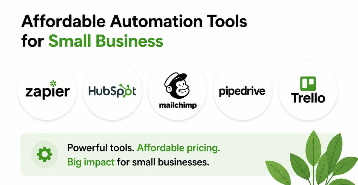 affordable automation tools for small business growth