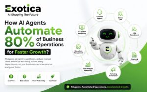 AI agents automate business operations