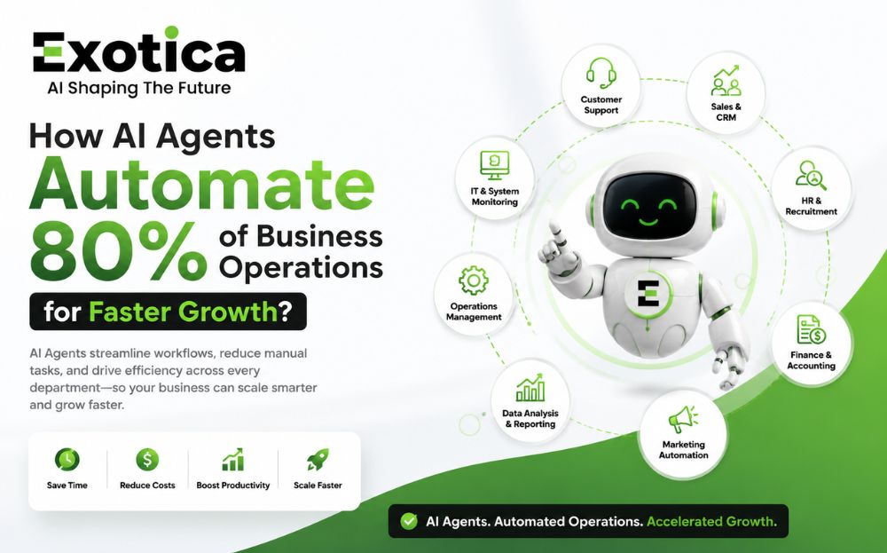 AI agents automate business operations