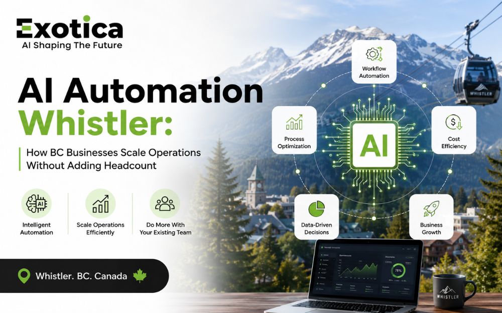AI Automation Whistler