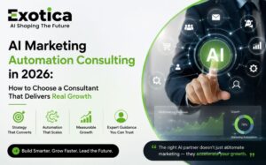 AI Marketing Automation Consulting