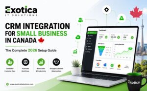 CRM Integration for Small Business in Canada The Complete 2026 Setup Guide