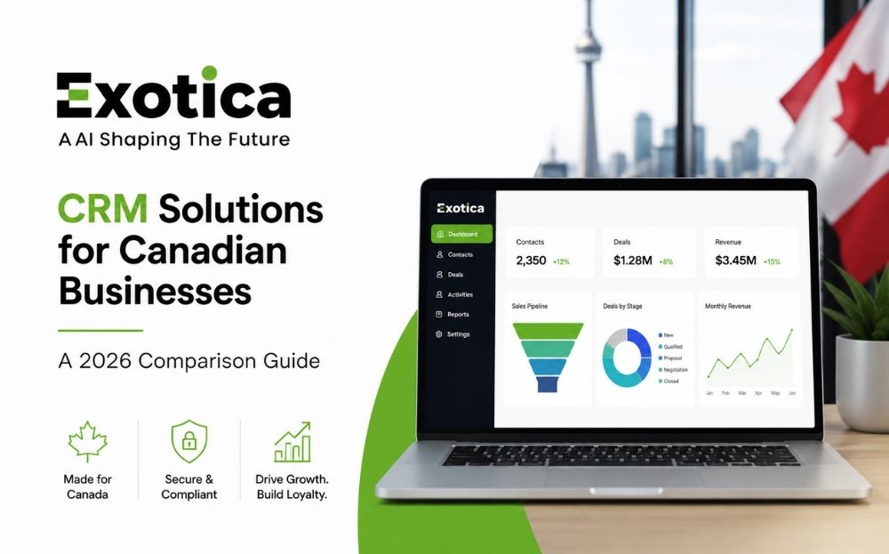 CRM Solutions for Canadian Businesses
