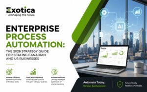 Enterprise Process Automation