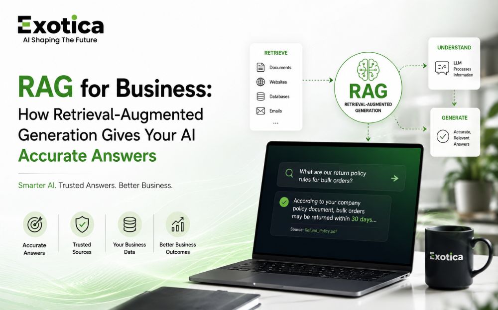 RAG for business