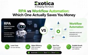 RPA vs Workflow Automation
