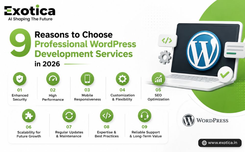 WordPress development services