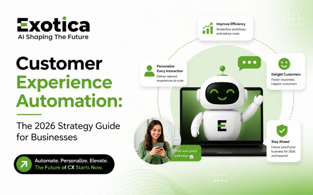 customer experience automation