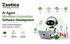 AI Agent Workflow Automation Software Development