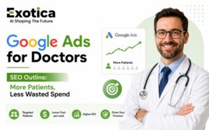 google ads for doctors seo outline
