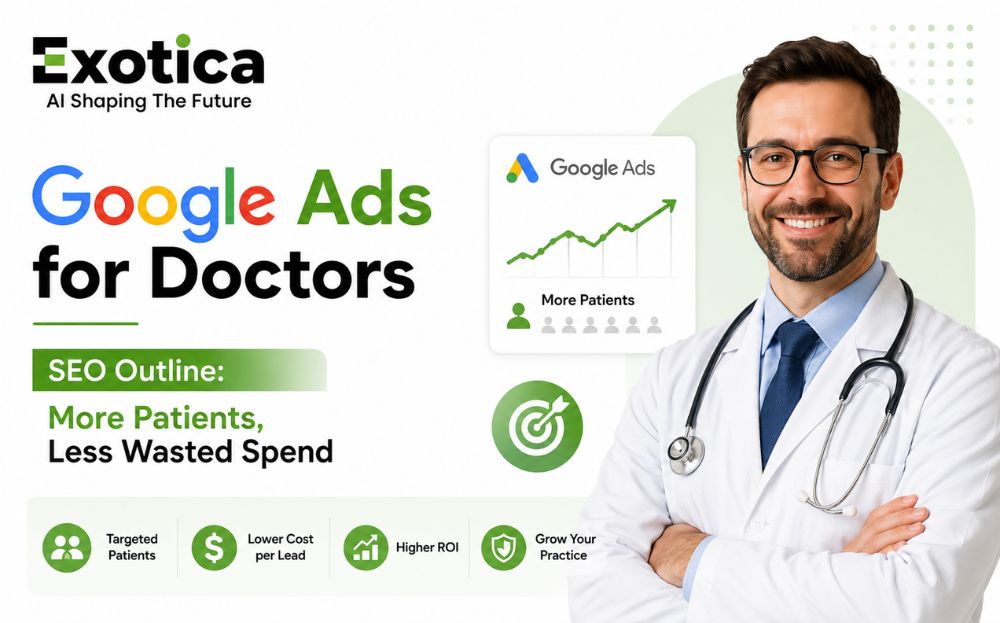 google ads for doctors seo outline