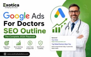 google ads for doctors seo outline