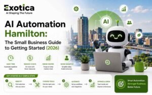 AI Automation Hamilton