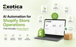 ai automation for shopify store operations