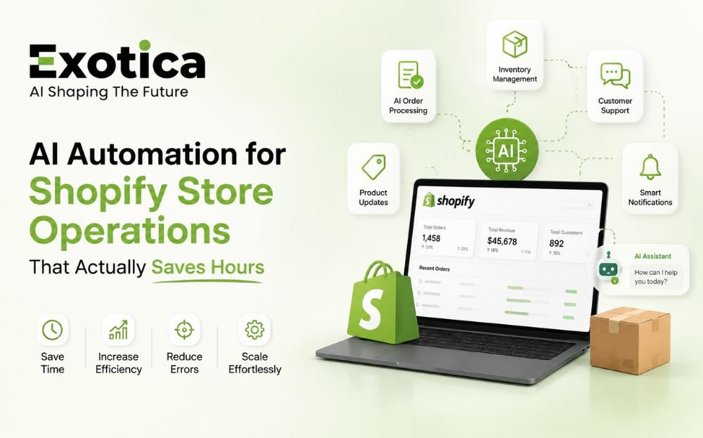 ai automation for shopify store operations