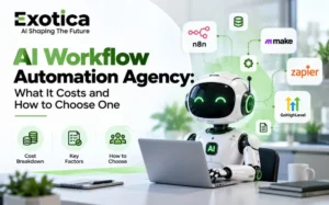 AI Workflow Automation Agency What It Costs and How to Choose One