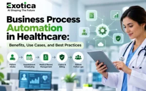 Business Process Automation in Healthcare